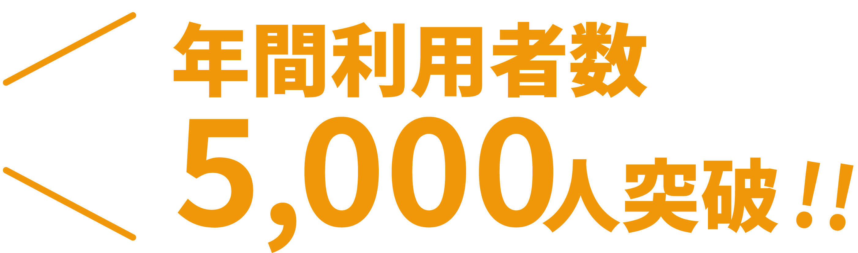 年間利用者数5000人突破