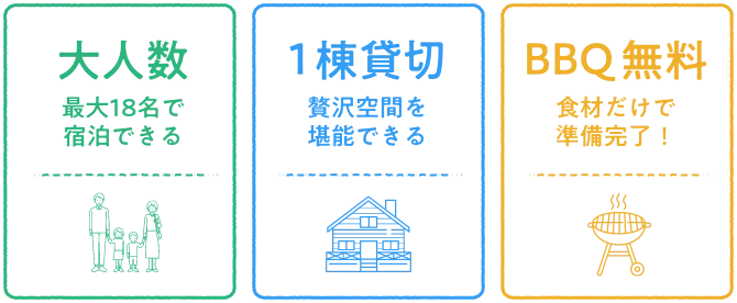 大人数 最大15名で宿泊できる 1棟貸切 贅沢空間を堪能できる BBQ無料 食材だけで準備完了