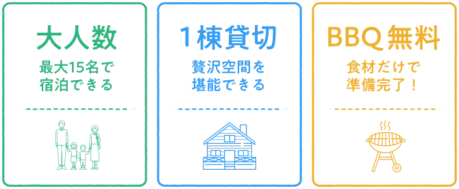 大人数 最大15名で宿泊できる 1棟貸切 贅沢空間を堪能できる BBQ無料 食材だけで準備完了
